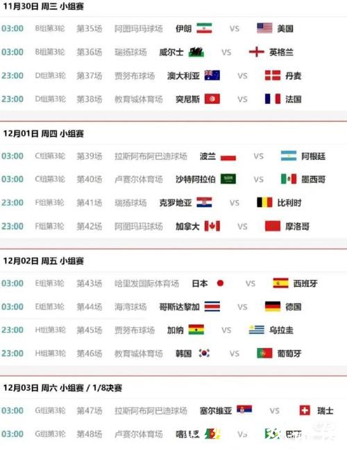 世界杯小组赛全程时间安排