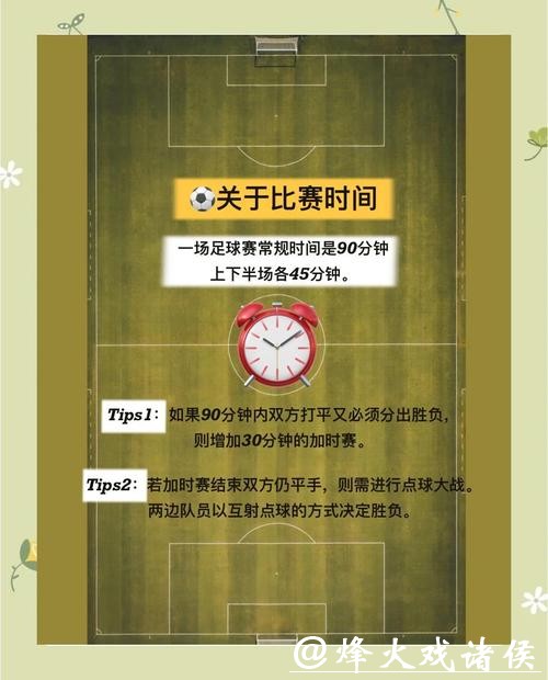 全面解析世界杯买球玩法规则