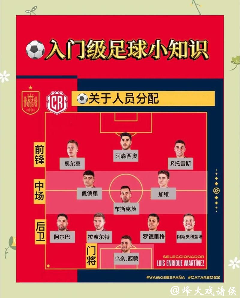 揭秘世界杯比分投注技巧秘诀